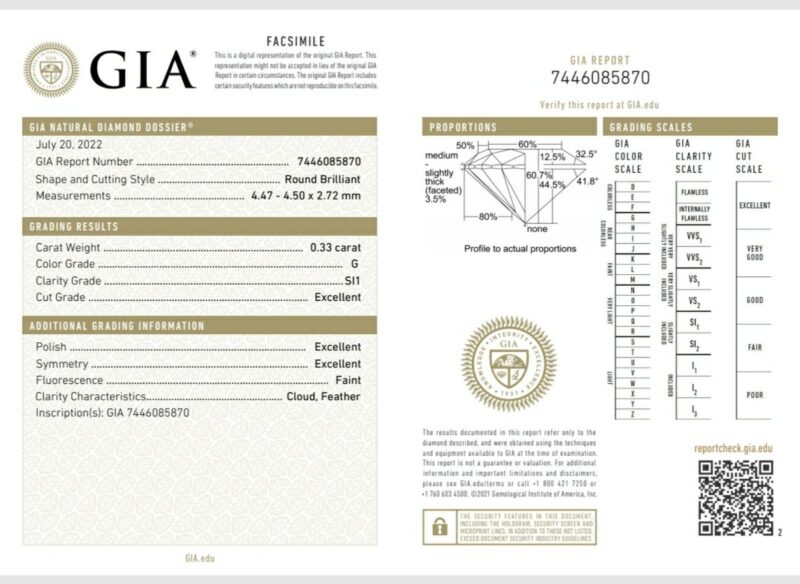 Брутал - Годежни Пръстени Gia