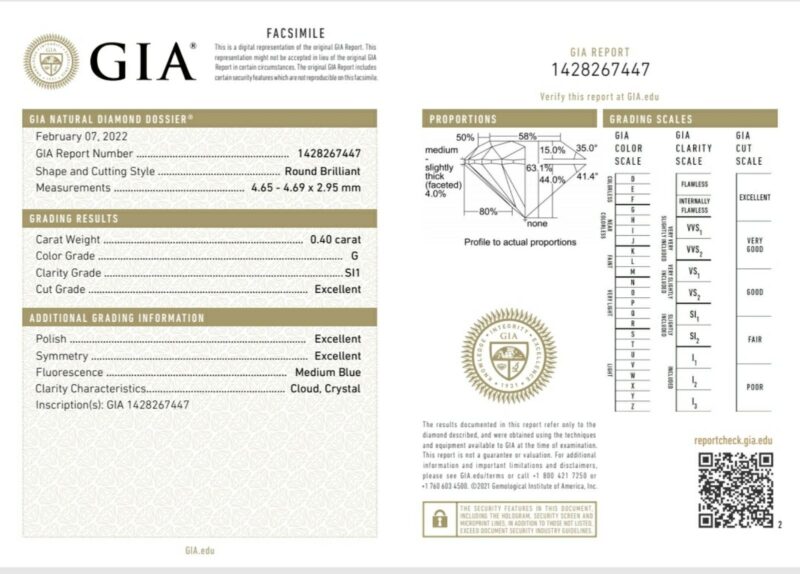 Брутал - Годежни Пръстени Gia