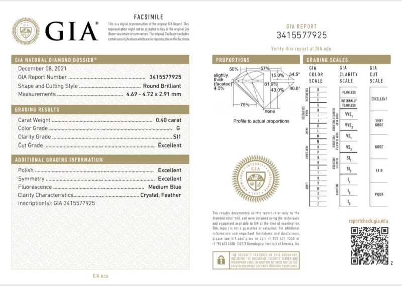 Брутал - Годежни Пръстени Gia